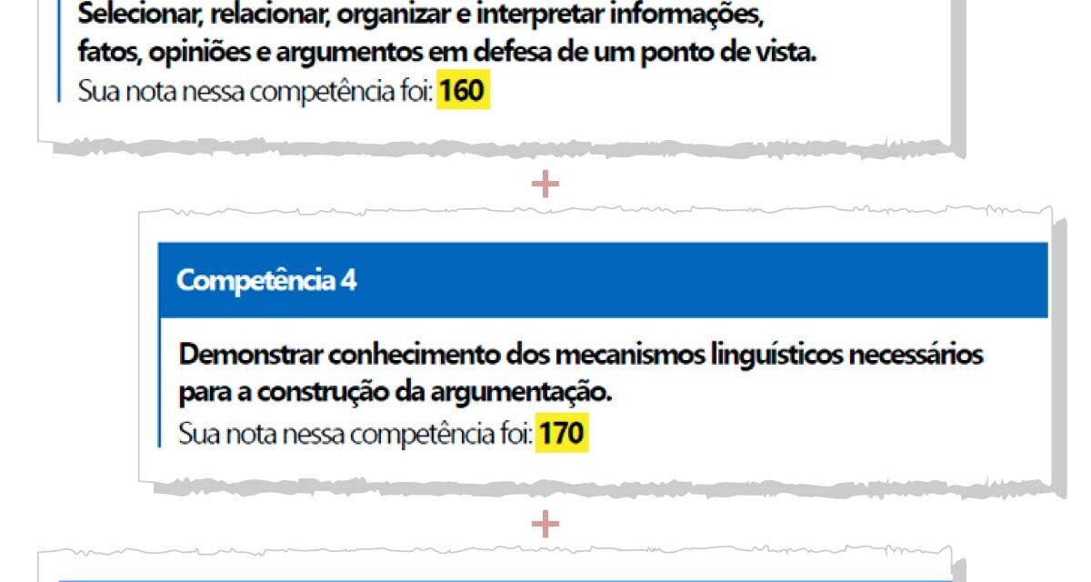Inep reconhece inconsistências na soma das pontuações dos espelhos da redação do Enem 2025