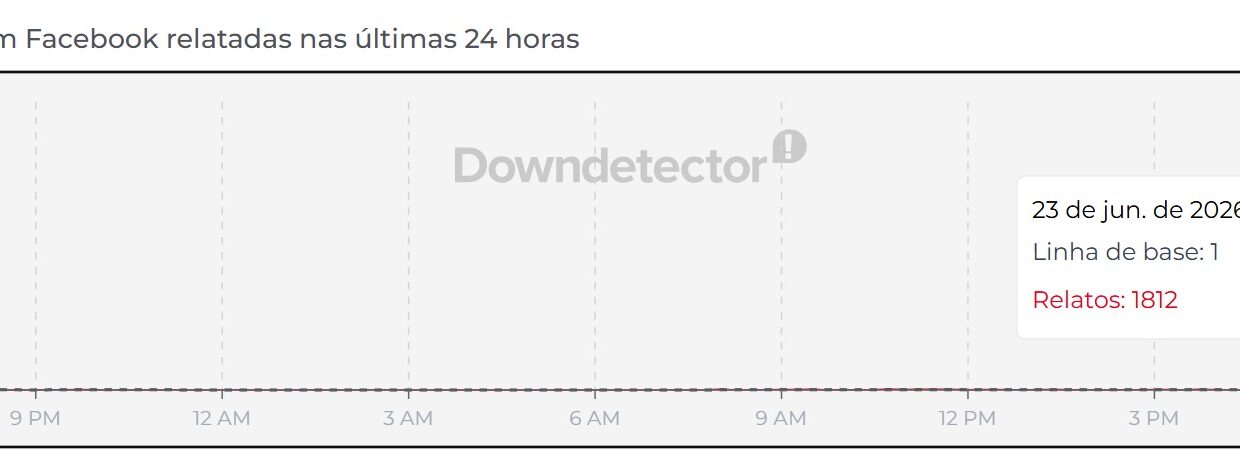 Usuários relatam instabilidade nos serviços do Instagram e Facebook nesta terça-feira